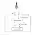 Fig. 01 - USER EQUIPMENT, BASE STATION, AND EARLY DECODING METHOD FOR USER EQUIPMENT