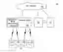 Fig. 01 - Enabling higher-order modulation in a cellular network