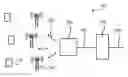 Fig. 01 - Robust wireless radio transmission
