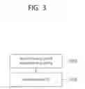 Fig. 04 - METHOD AND APPARATUS FOR TRANSMITTING ACK/NACK