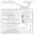 Fig. 01 - Method and system for satellite communication