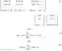 Fig. 03 - Systems and methods for real-time operation of software radio frequency canceller