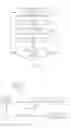 Fig. 05 - Systems and methods for real-time operation of software radio frequency canceller