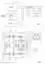 Fig. 02 - Protection of encrypted information during a processing by a processing unit