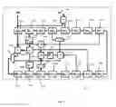 Fig. 03 - Hybrid SM3 and SHA acceleration processors