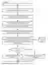 Fig. 07 - Identification of artificail object and artifical object used therein