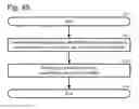 Fig. 09 - Identification of artificail object and artifical object used therein