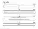 Fig. 11 - Identification of artificail object and artifical object used therein