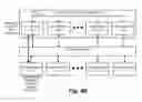 Fig. 07 - Managing key rotations with multiple key managers