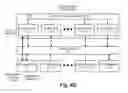 Fig. 09 - Managing key rotations with multiple key managers