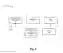 Fig. 11 - Managing key rotations with multiple key managers
