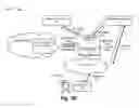 Fig. 14 - Managing key rotations with multiple key managers