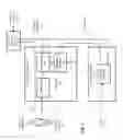 Fig. 08 - Public/private key biometric authentication system