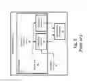 Fig. 10 - Public/private key biometric authentication system