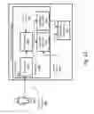 Fig. 11 - Public/private key biometric authentication system
