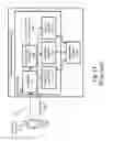 Fig. 12 - Public/private key biometric authentication system