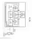 Fig. 13 - Public/private key biometric authentication system
