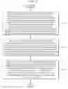 Fig. 07 - Large-scale simultaneous digital signature service system based on hash function and method thereof
