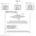 Fig. 09 - Large-scale simultaneous digital signature service system based on hash function and method thereof