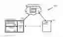 Fig. 01 - Privacy friendly location based services