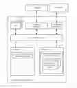 Fig. 01 - Trust relationship management amongst racks in a data center
