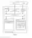 Fig. 04 - Trust relationship management amongst racks in a data center