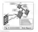 Fig. 05 - Multi-state unclonable functions and related systems