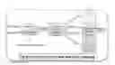 Fig. 07 - Multi-state unclonable functions and related systems