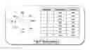 Fig. 08 - Multi-state unclonable functions and related systems