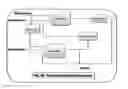 Fig. 10 - Multi-state unclonable functions and related systems