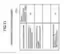 Fig. 12 - Communication control device, communication control system and communication control method