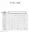 Fig. 11 - Communication system and information generation method for communication network