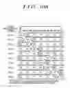 Fig. 12 - Communication system and information generation method for communication network