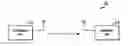 Fig. 01 - Method and apparatus for channel estimation in wireless communication system