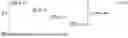 Fig. 85 - Method and apparatus for channel estimation in wireless communication system