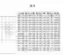 Fig. 83 - Apparatus for transmitting broadcast signals, apparatus for receiving broadcast signals, method for transmitting broadcast signals and method for receiving broadcast signals