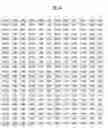 Fig. 90 - Apparatus for transmitting broadcast signals, apparatus for receiving broadcast signals, method for transmitting broadcast signals and method for receiving broadcast signals