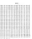 Fig. 91 - Apparatus for transmitting broadcast signals, apparatus for receiving broadcast signals, method for transmitting broadcast signals and method for receiving broadcast signals