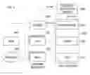 Fig. 03 - VERIFIER FOR NETWORK FUNCTION VIRTUALIZATION RESOURCE ALLOCATION