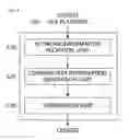 Fig. 04 - VERIFIER FOR NETWORK FUNCTION VIRTUALIZATION RESOURCE ALLOCATION
