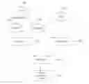 Fig. 01 - Repeat execution of root cause analysis logic through run-time discovered topology pattern maps