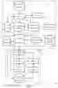Fig. 05 - Management of computing machines with dynamic update of applicability rules