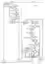 Fig. 06 - Management of computing machines with dynamic update of applicability rules
