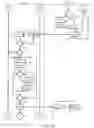 Fig. 07 - Management of computing machines with dynamic update of applicability rules