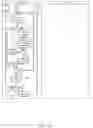 Fig. 08 - Management of computing machines with dynamic update of applicability rules