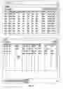 Fig. 04 - Situation dashboard system and method from event clustering