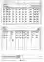 Fig. 04 - Situation dashboard system and method from event clustering