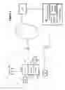 Fig. 02 - Network access fault reporting