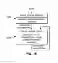Fig. 11 - Method and system for updating distributed resilient network interconnect (DRNI) states
