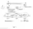 Fig. 02 - System and method for protecting virtual circuits in dynamic multi-domain environment